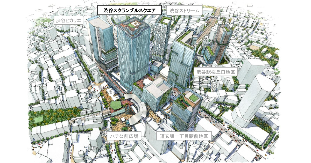 画像の名前