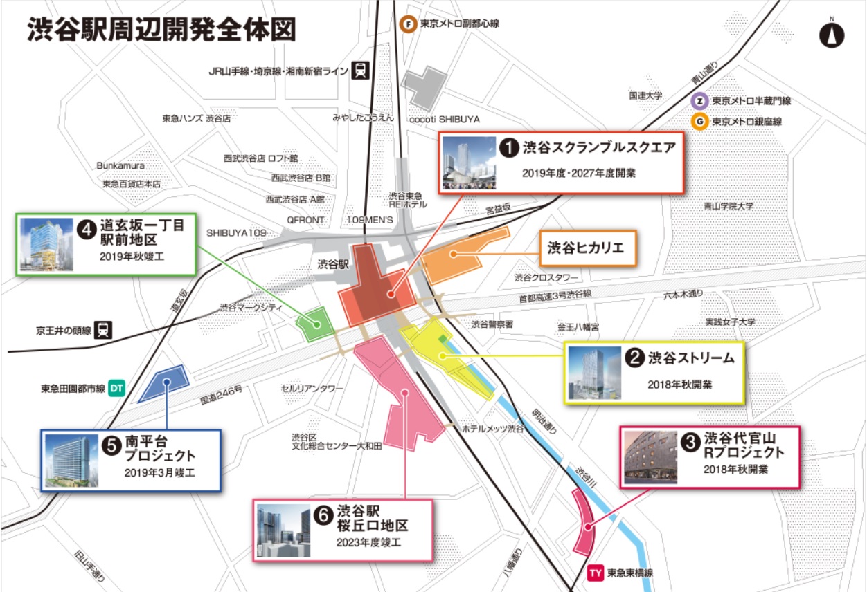 画像の名前
